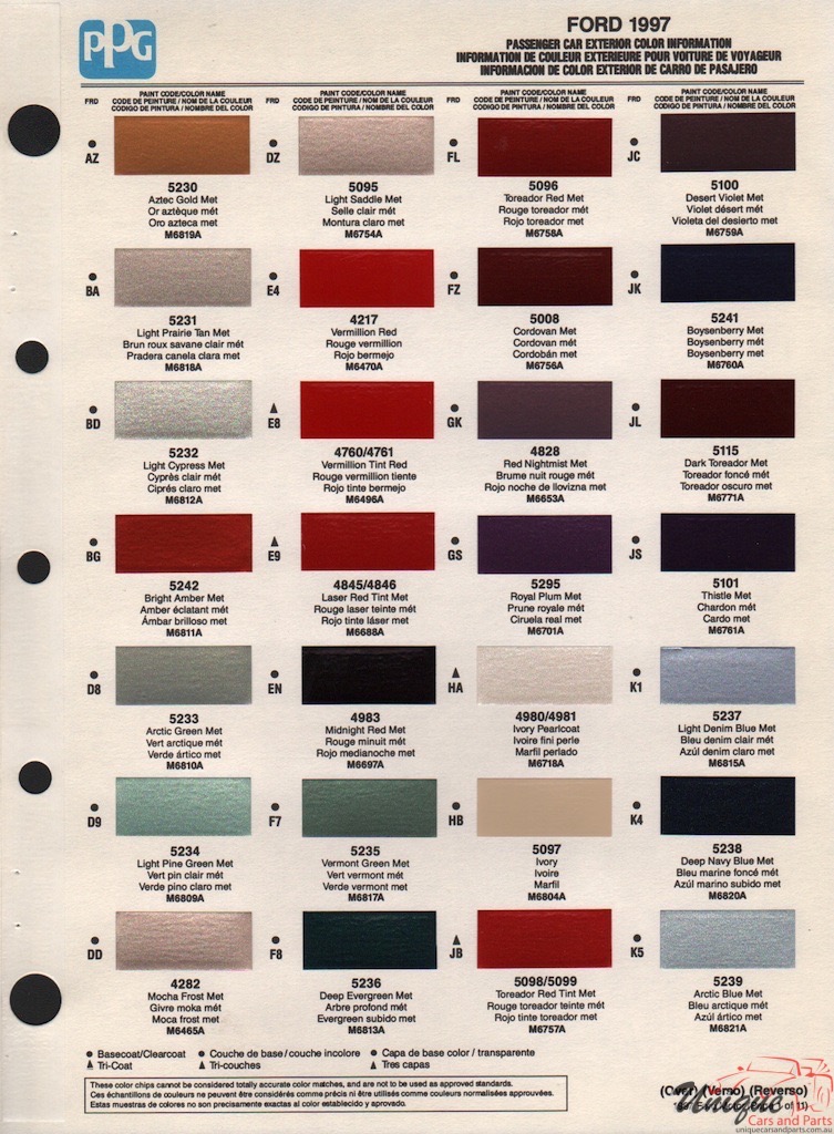 1997 Ford Paint Charts PPG